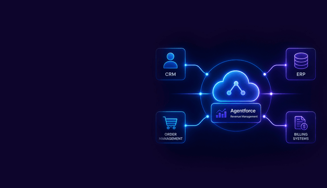 Revenue Cloud Integrations That Connect Your Entire Ecosystem